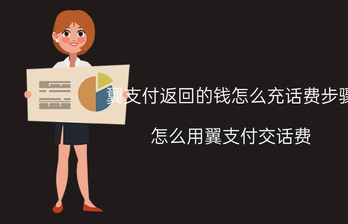 翼支付返回的钱怎么充话费步骤 怎么用翼支付交话费?说详细一点？